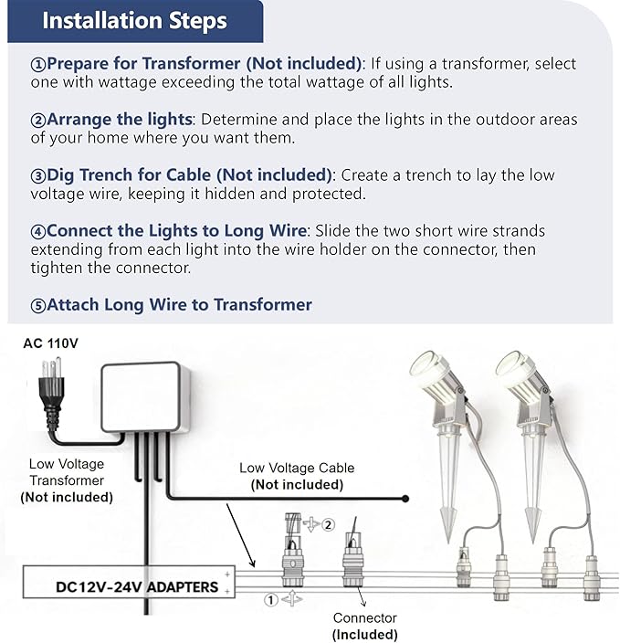 L LOHAS LED 5W Low Voltage Landscape Lighting, 12V 24V Outdoor Spot Lights - Image 9