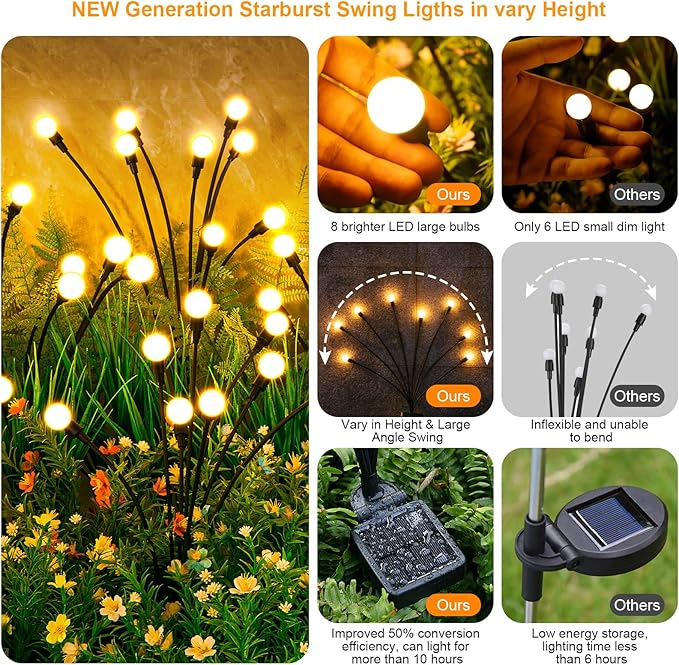 ASMAD Solar Lights Outdoor, Solar Garden Lights, Outdoor Decorations, Firefly - Image 2