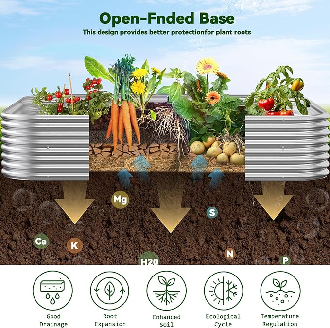 4 Pack 6x3FT Raised Beds for Gardening, Corrugated Galvanized Steel Raised - Image 4