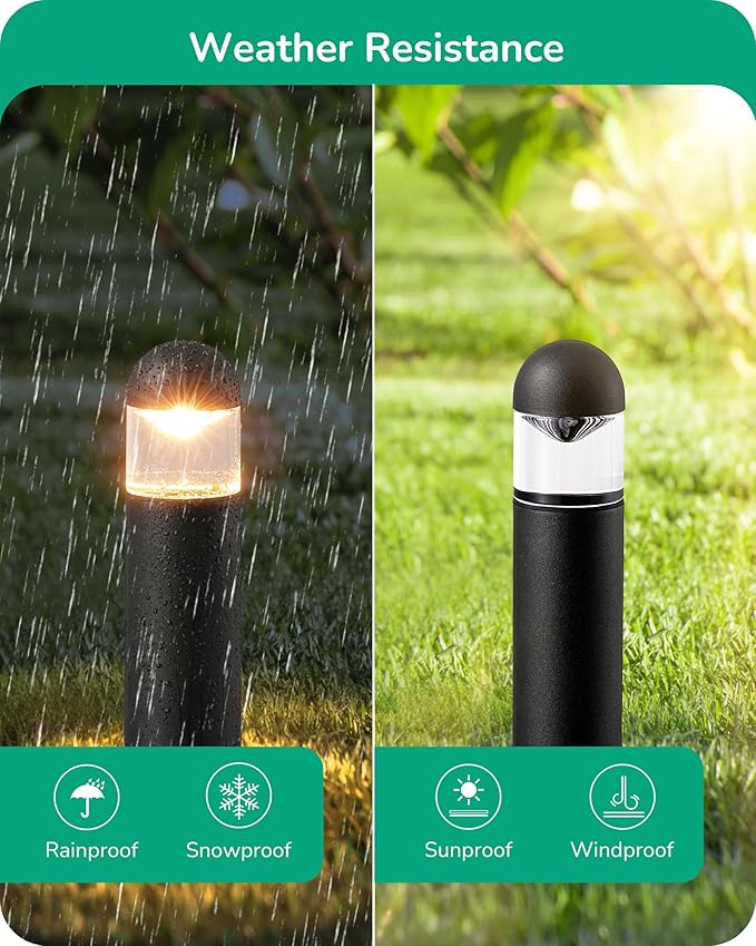 EDISHINE Low Voltage Landscape Lighting, 12V 3W 3000K Warm White, Electric - Image 4