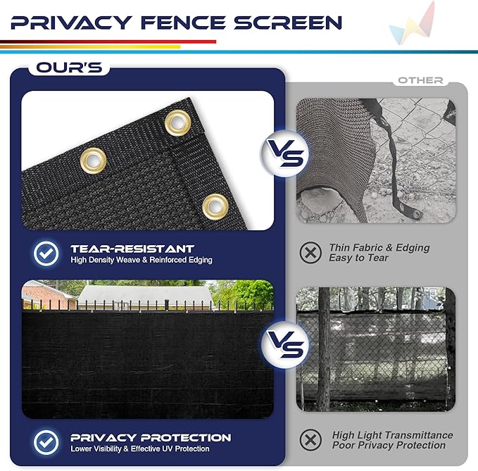 Windscreen4less Privacy Fence Screen Heavy Duty Windscreen Fencing Mesh Fabric - Image 5