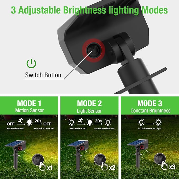 Solar Spot Lights Outdoor Motion Sensor - Image 4