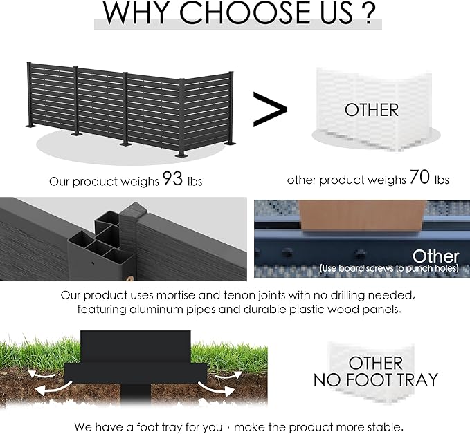 Kozyard 50" W x 48" H Outdoor Privacy Screens Aluminum Post, Air Conditioner - Image 4