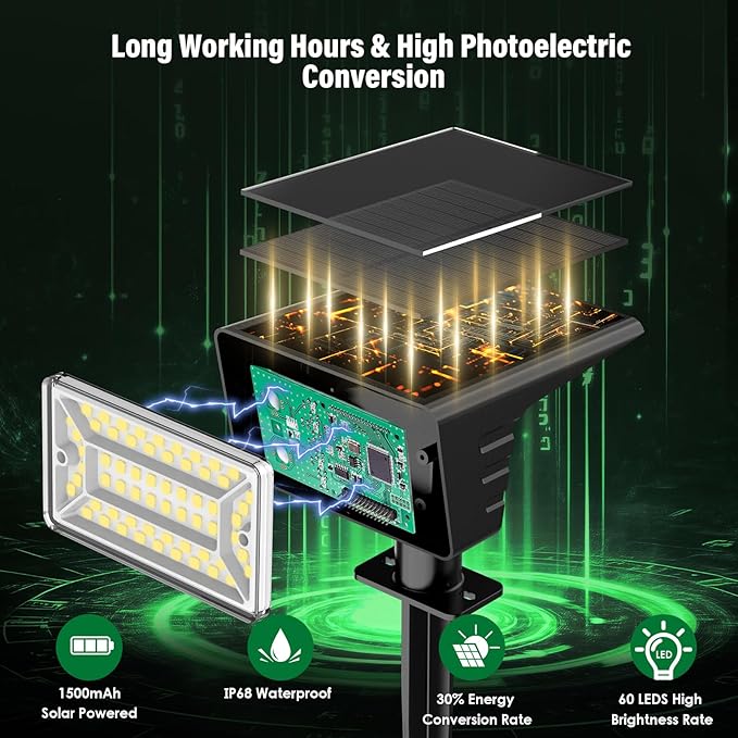 Solar Spot Lights Outdoor with 60 LED & Auto On/Off, 2 Pack Solar Lights - Image 2