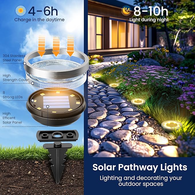 SOLPEX 16 Pack Solar Ground Lights Outdoor Waterproof, Solar Powered Pathway - Image 3