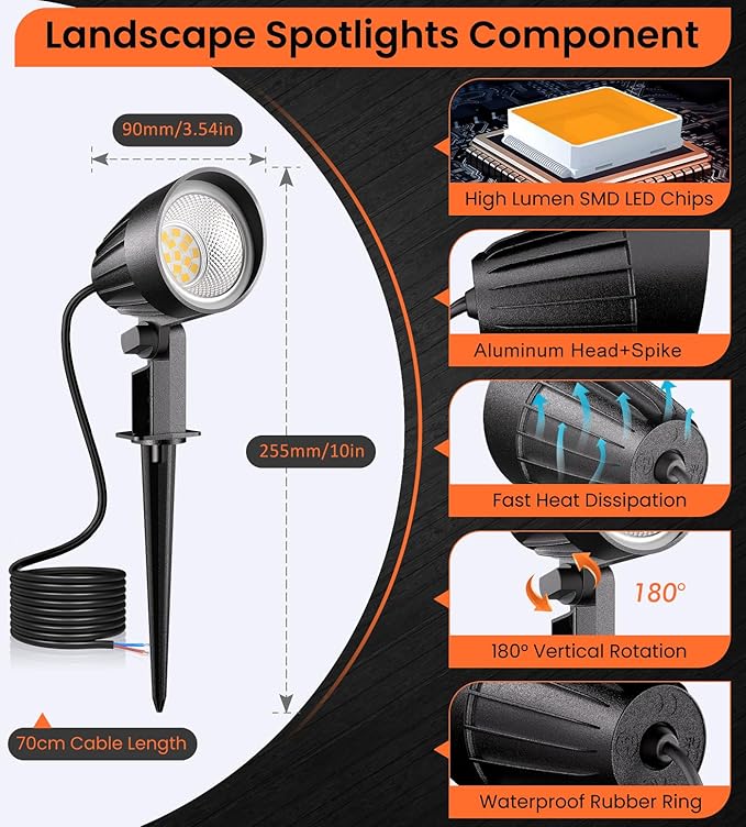 MEIKEE 7W 800LM Low Voltage Landscape Lighting, 12V 24V 2700K Warm White LED - Image 8