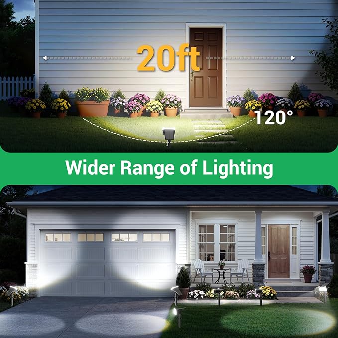 WdtPro Upgraded Bright Solar Lights Outdoor Waterproof, Auto ON/Off Solar Spot - Image 3