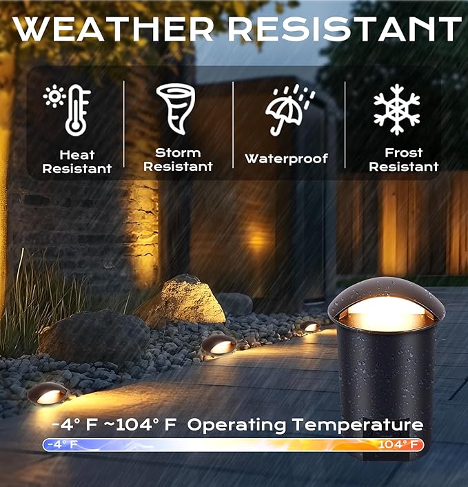 CLOUDY BAY 5W Well Lights Low Voltage Landscape Lighting, 12V-24V Waterproof - Image 7