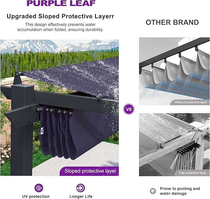 PURPLE LEAF 10' x 13' Aluminum Outdoor Pergola Wind-Resistant Retractable - Image 2