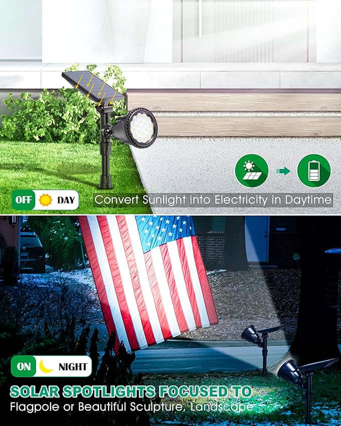 Solar Spot Lights Outdoor Waterproof, 18 LED 2 Mode Brightness Solar Spotlights - Image 5