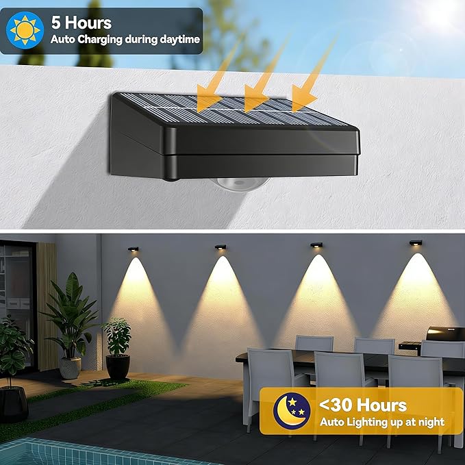 Solar LED Wall Light, RGB Color Changing Spotlight - Image 2