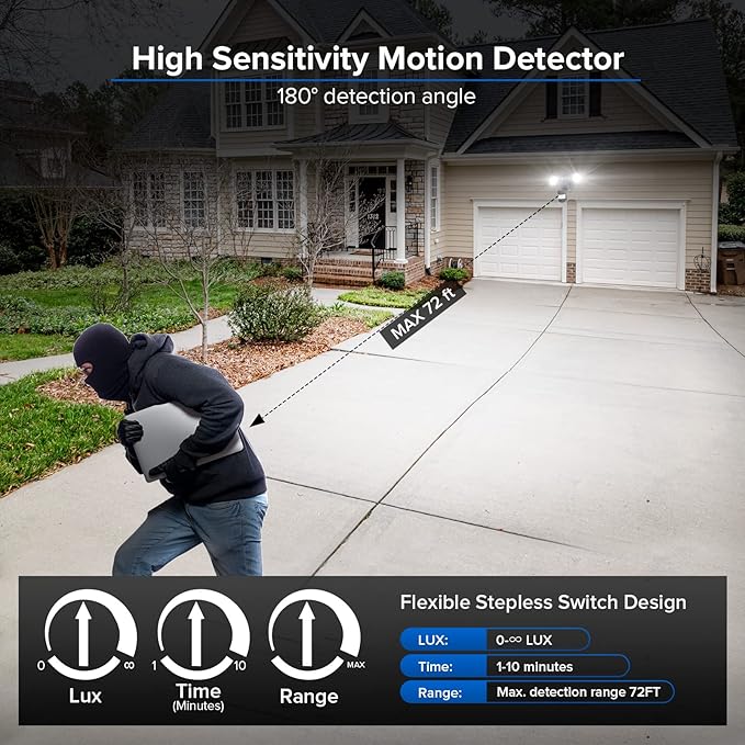 SANSI 25W 3000LM Motion Sensor Outdoor Security Lights, 5000K Daylight - Image 4