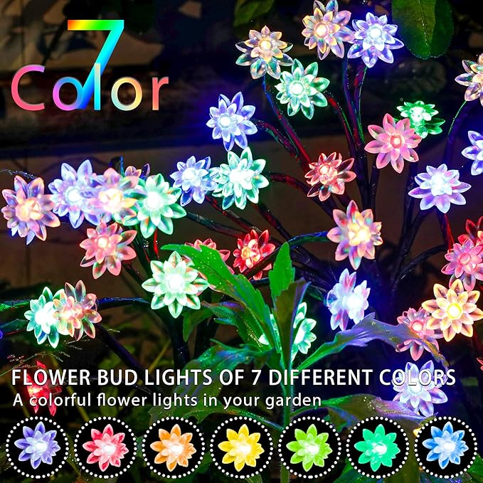TONULAX Solar Garden Lights - Image 5