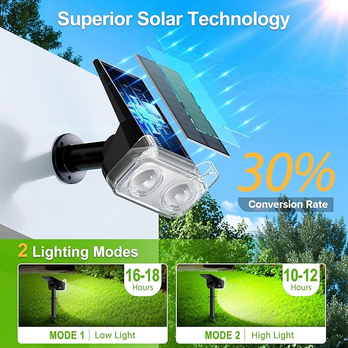 LETMY New Upgrade Solar Spot Lights Outdoor Waterproof - Image 2