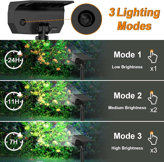 LANSOW Solar Spot Lights Outdoor, 2-in-1 Solar Landscape Spotlights, 3 Modes - Image 3