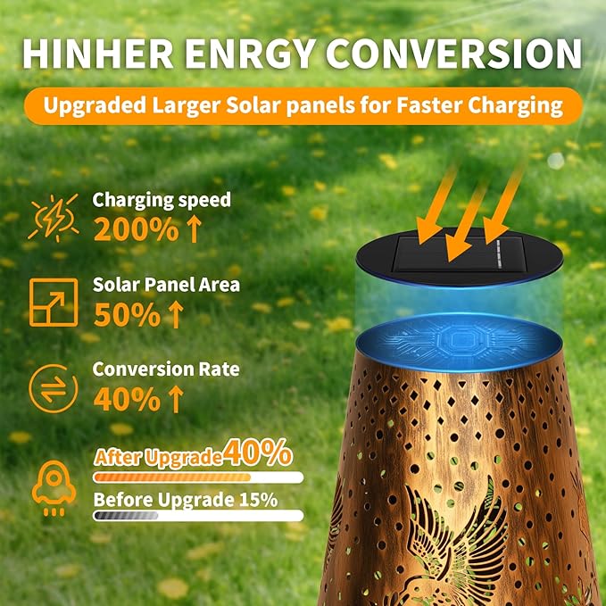 Solar Pathway Lights Outdoor, LED Bright Metal Retro Waterproof, Outside - Image 3