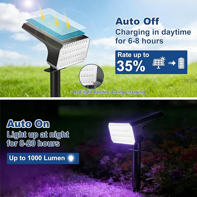 LANSOW Solar Spot Lights Outdoor Color Changing, 2 Pack/7 Modes Waterproof - Image 7