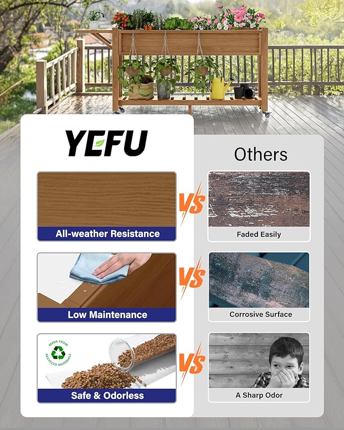 YEFU Raised Garden Bed with Legs: 57x18x30in Weight Capacity 400lb - Image 3