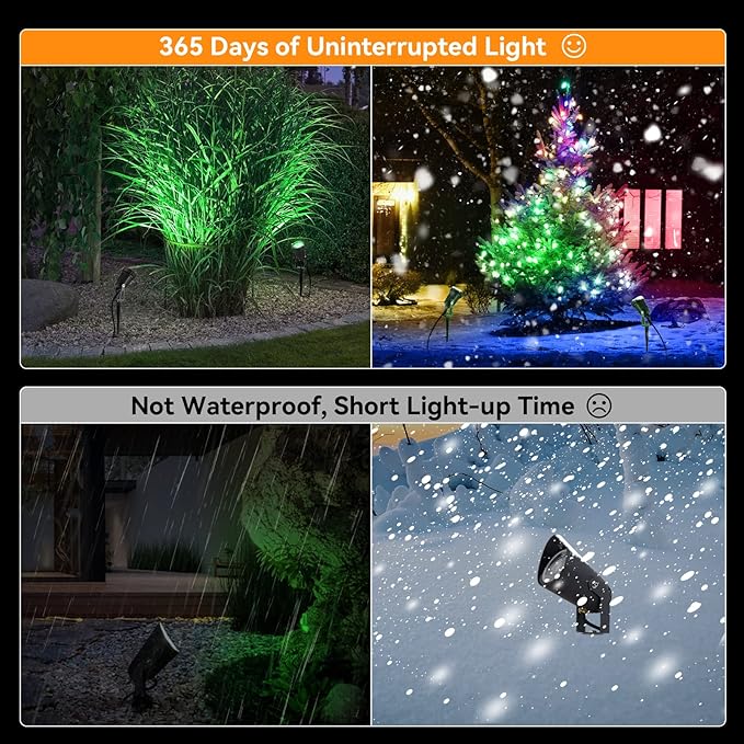 LemonBest Outdoor Water-Resistant LED Lawn Garden Landscape Lamp Wall Yard Path - Image 6