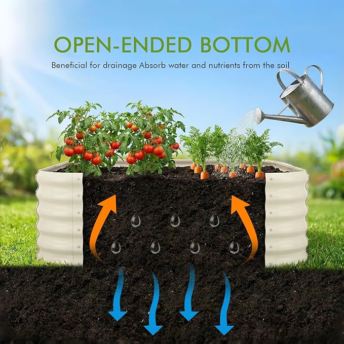 2-Pack 4x1.5ft Galvanized Raised Garden Bed, Outdoor Planter Bed, Metal Planter - Image 4