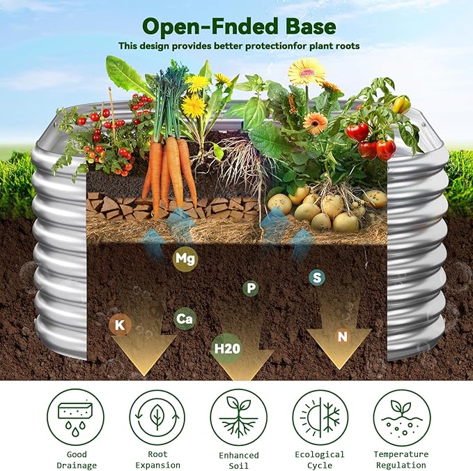 4 Pcak 2x2FT Raised Beds for Gardening, Corrugated Galvanized Steel Raised - Image 4