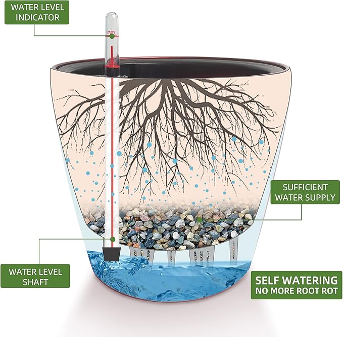 Dexceder 9x8 Inches High Gloss Self Watering Planter Indoor Outdoor, Inner Pot - Image 2
