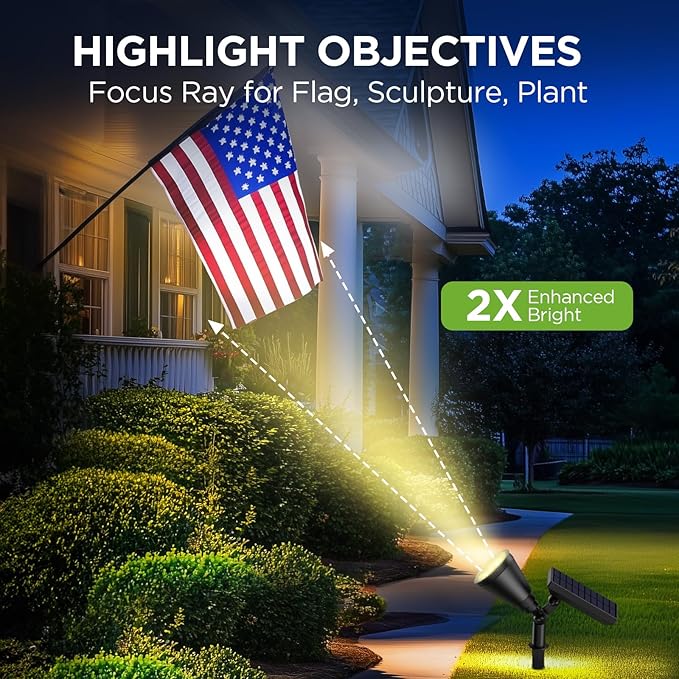 InnoGear Solar Lights Outdoor Waterproof Solar Garden Light - Image 3