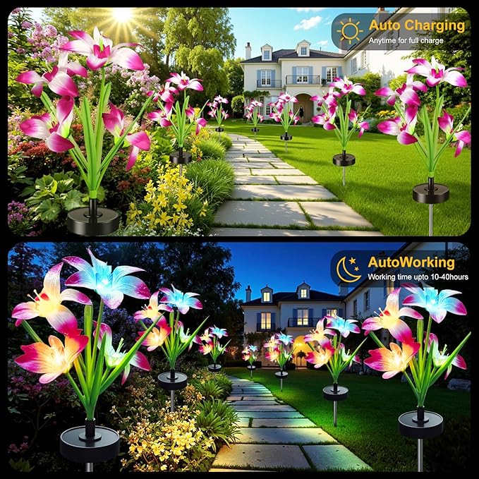 Upgraded Solar Garden Lights, 2 Pack Outdoor Solar Lights, New Round Panel - Image 4