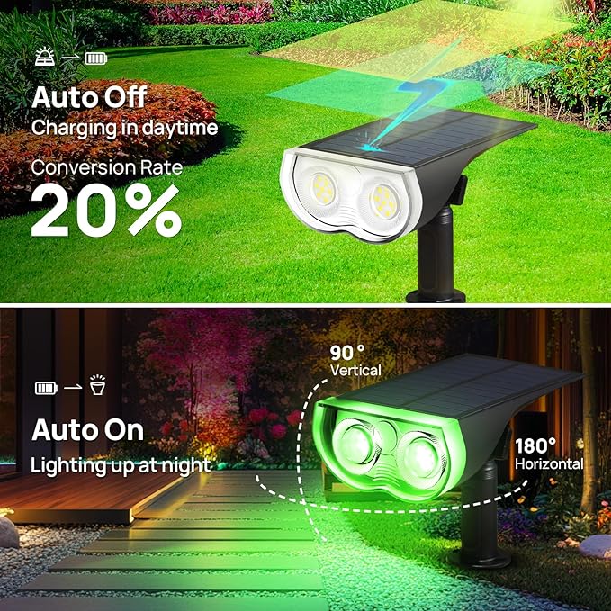 Consciot Solar Spot Lights Outdoor, Halloween Decorations 22 LEDs IP67 - Image 4