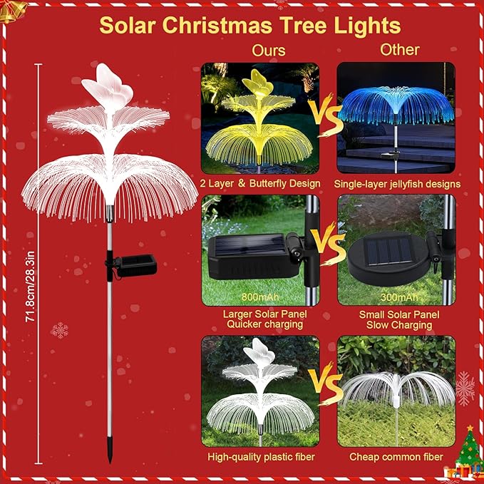 6 Pack Solar Garden Lights, Gardening Birthday Gifts - Image 2