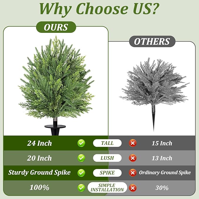 2 Pack Artificial Cypress Topiary Ball Trees - Image 8