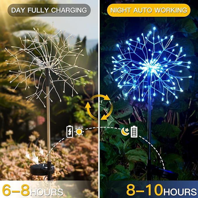 suddus Solar Garden Lights Outdoor Waterproof Decorative, Solar Fairy Lights - Image 5