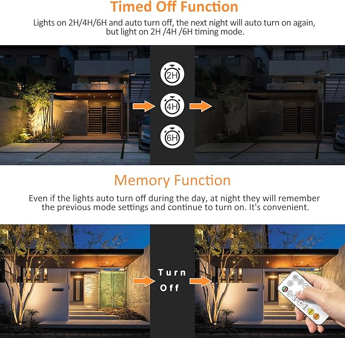 MEIHUA 6 in 1 Solar Spot Lights Outdoor, Solar Landscape Spotlights - Image 8