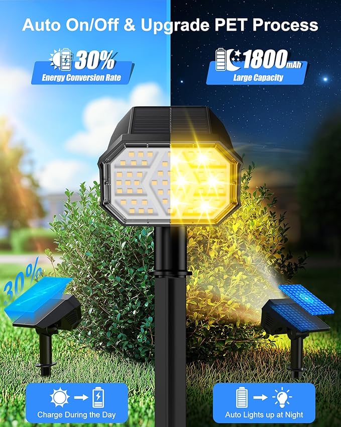 Brightown Solar Lights Outdoor - Image 3