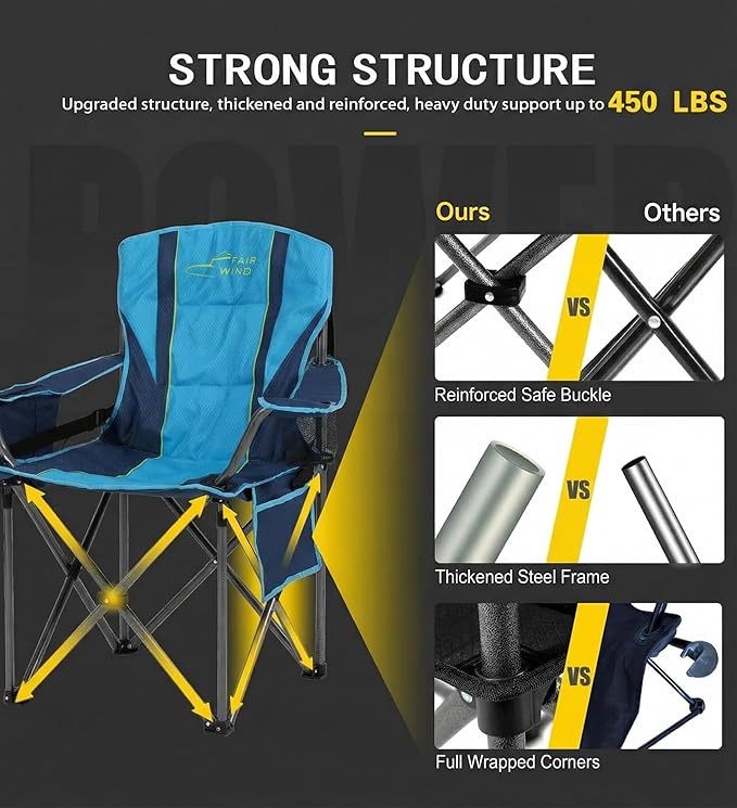 FAIR WIND 2 Pack Heavy Duty Camping Chair, Oversized Padded Folding Chair - Image 9