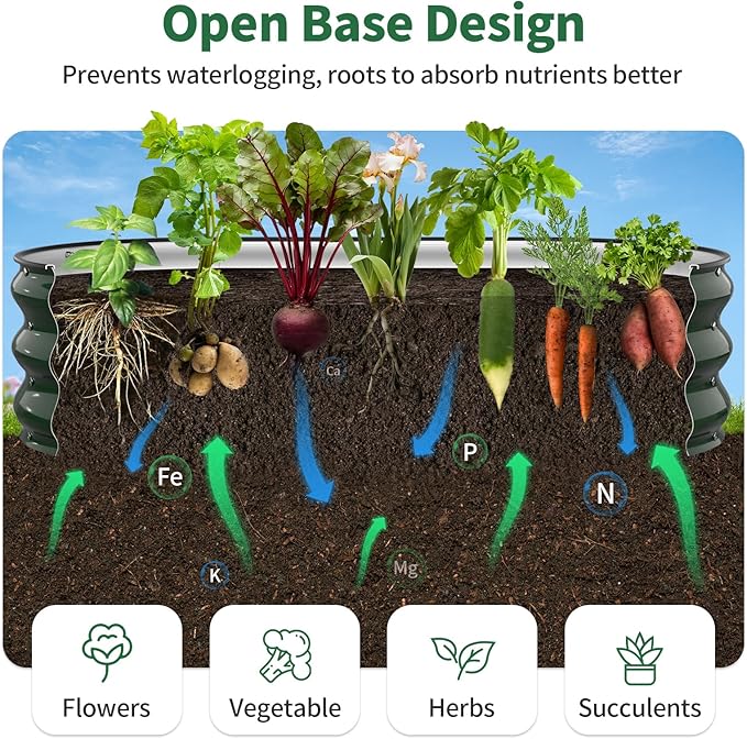 Kesfitt Raised Garden Bed, Oval Open-Bottom Design, 12-Inch Deep - Image 4