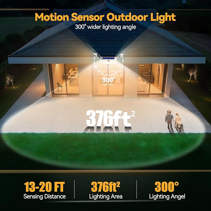 TECKNET 461 LED Solar Powered Outdoor Lights, 270° Angle & 3 Lighting Modes - Image 6