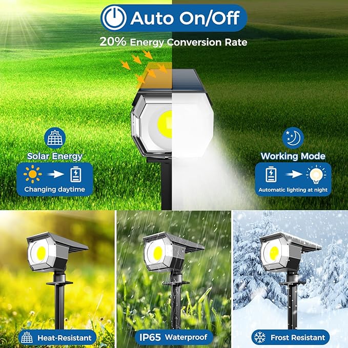 Peasur 12 Pack Solar Lights Outdoor, Solar Spotlights Outdoor Waterproof 3 Modes - Image 3