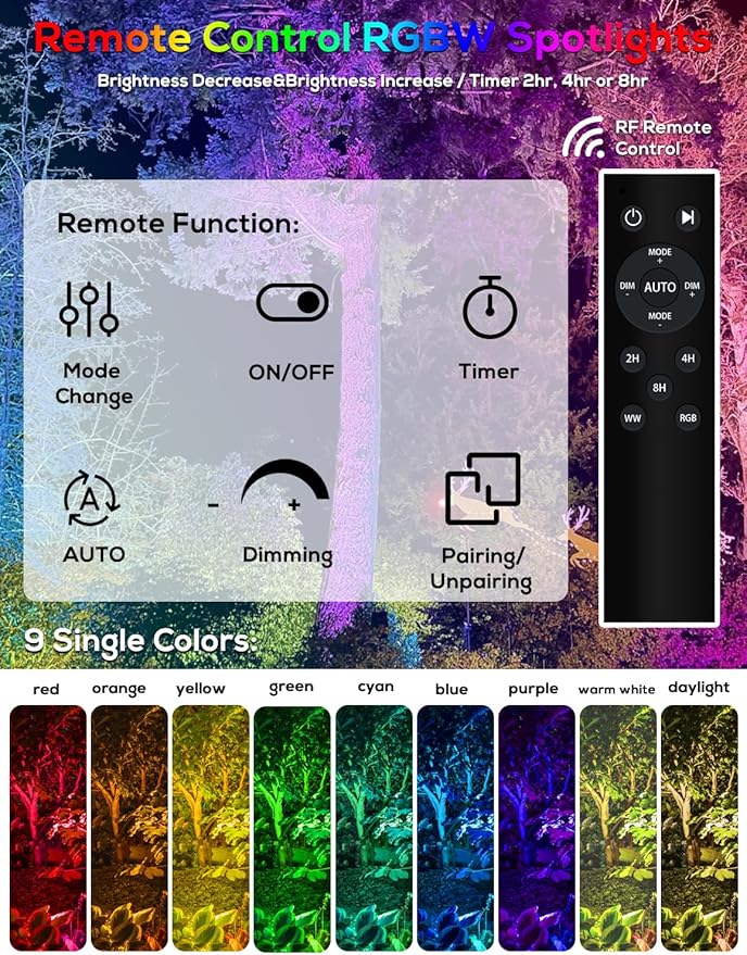 Zyan Solar Color Changing RGB Spotlights - Image 2