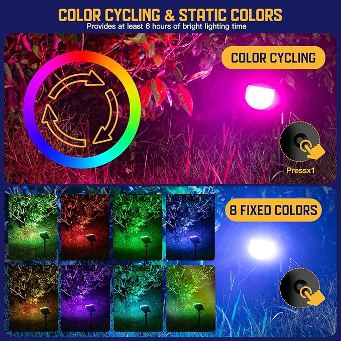 Kyosho Solar Spot Lights Outdoor, IP67 Waterproof Solar Lights - Image 4