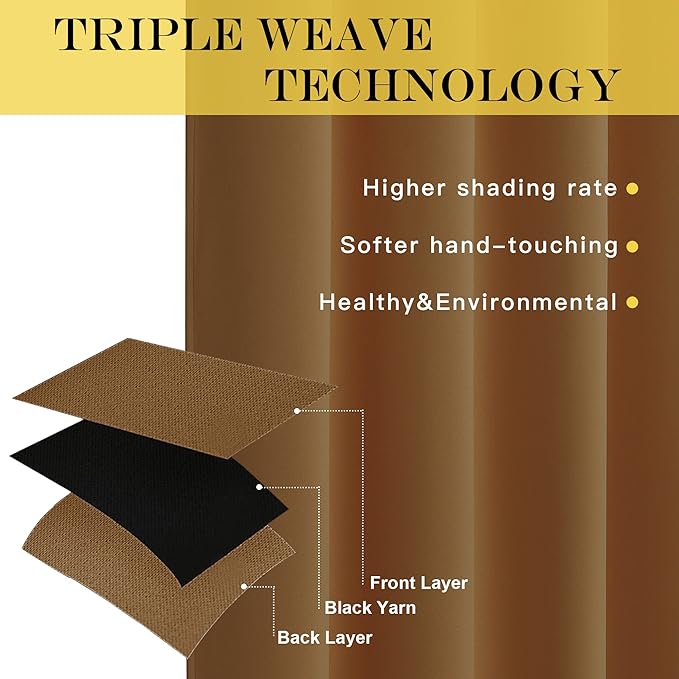 NICETOWN Kitchen Short Blackout Curtain and Drape - Image 3