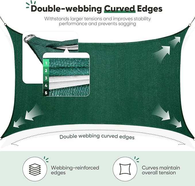 Quictent 185GSM HDPE Sun Shade Sail Canopy Green 98% UV-Blocked - Image 4