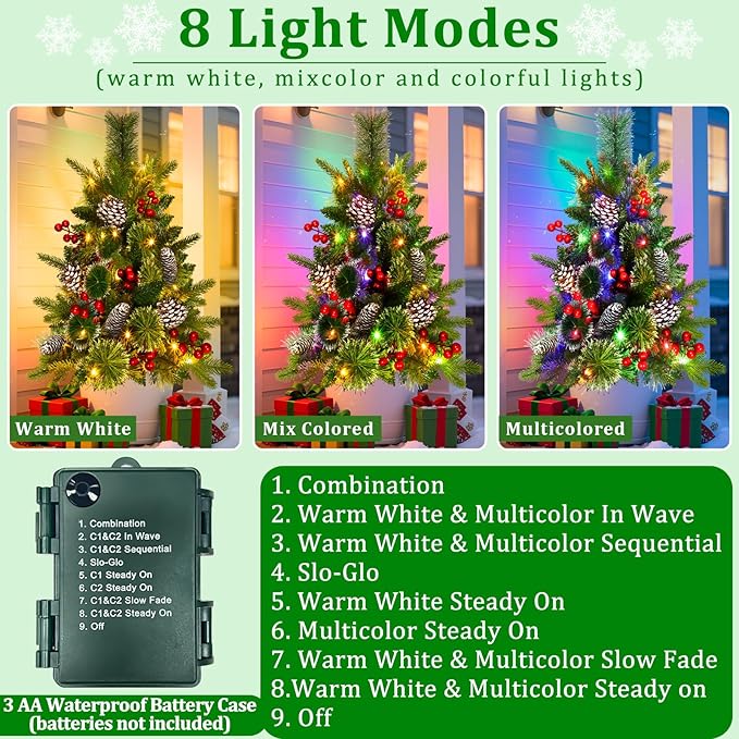 2 Pack Outdoor Christmas Tree Urn Fillers - Image 3