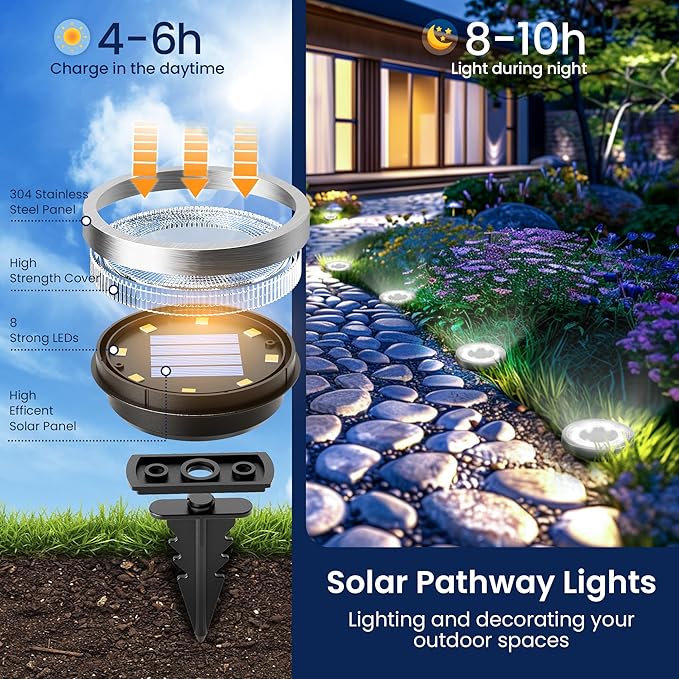 SOLPEX 16 Pack Solar Ground Lights Outdoor Waterproof, Solar Powered Pathway - Image 3