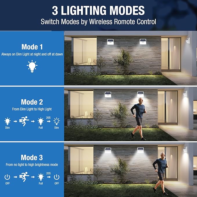 Peasur Solar Powered Lights Outdoor Motion Sensor, 2 Pack 140 LED Fence Light - Image 4