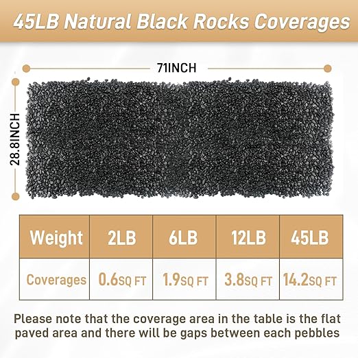 45LB Polished Black Pebbles, 1/4" - Image 6