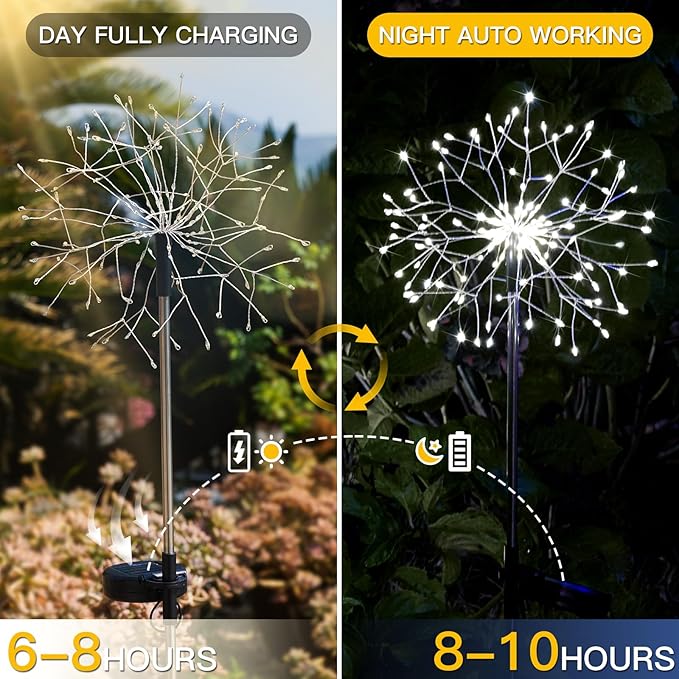 suddus Solar Garden Lights Outdoor Waterproof Decorative, Solar Fairy Lights - Image 5