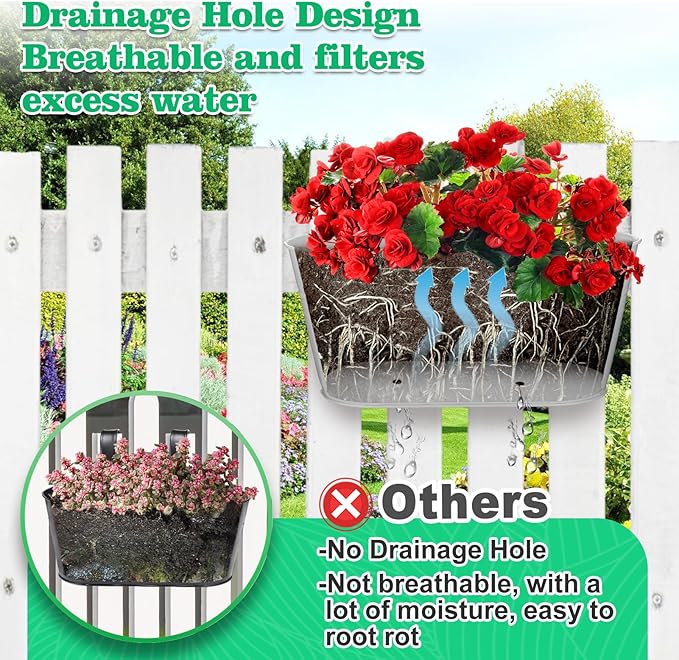 MADHOLLY Railing Planter with Drainage Holes - Image 3
