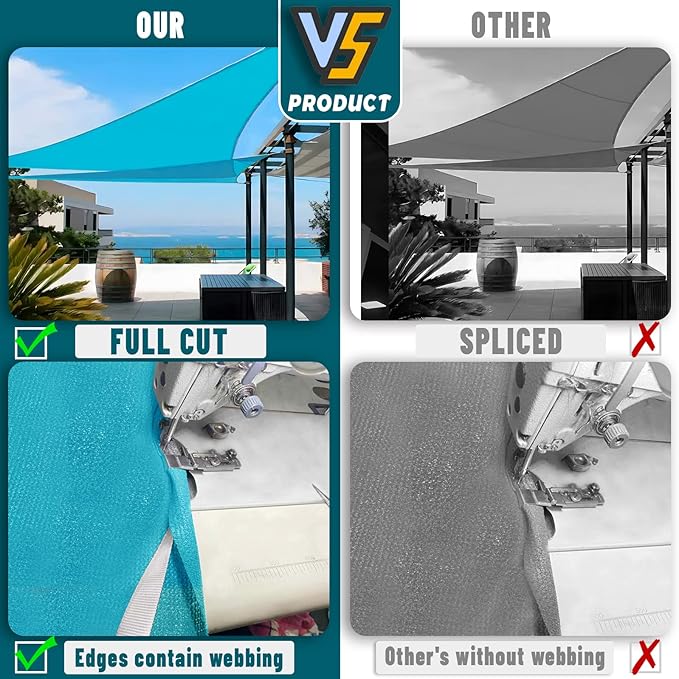 LOVE STORY Custom Size 7'x7'x9.9' Turquoise Blue Sun Shade Sail Right Triangle - Image 7