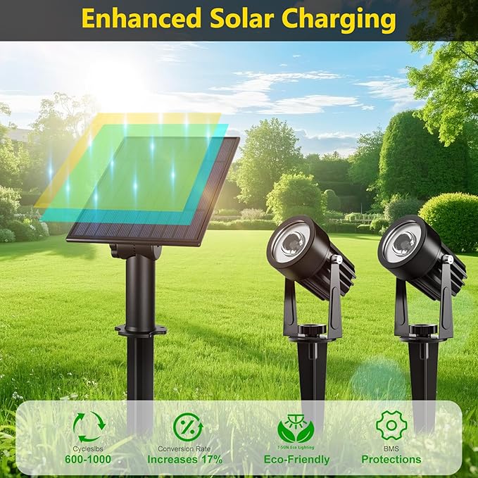 T-SUN 2W Solar Spotlights, LED Solar Powered Landscape Lights Outdoor - Image 3